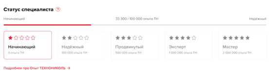 Новогодний Марафон