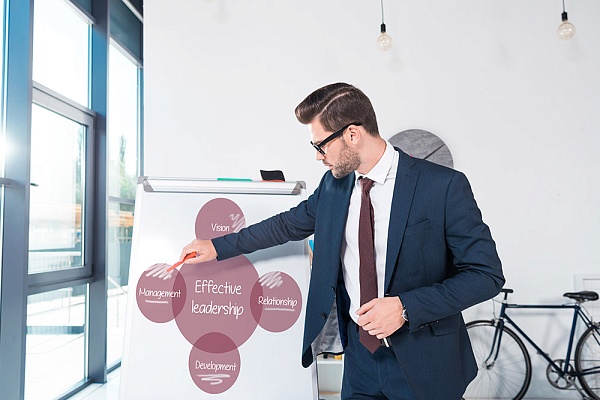 Алексей Каптерев - Мастерство презентации